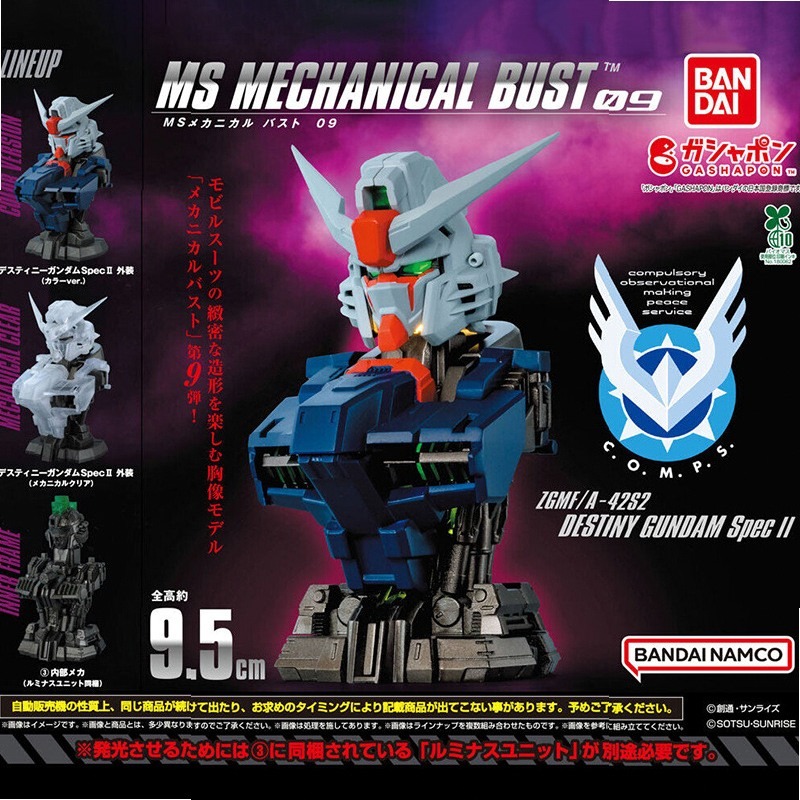 Bandai Gashapon Gundam Bust 09 - Bandai Gundam Hg recensie en prijs